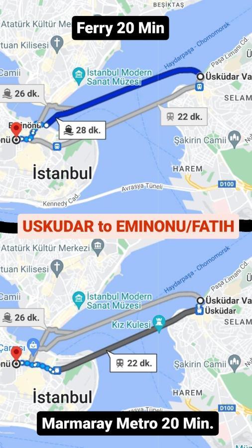 Accommodatie bij particulieren Uskudar